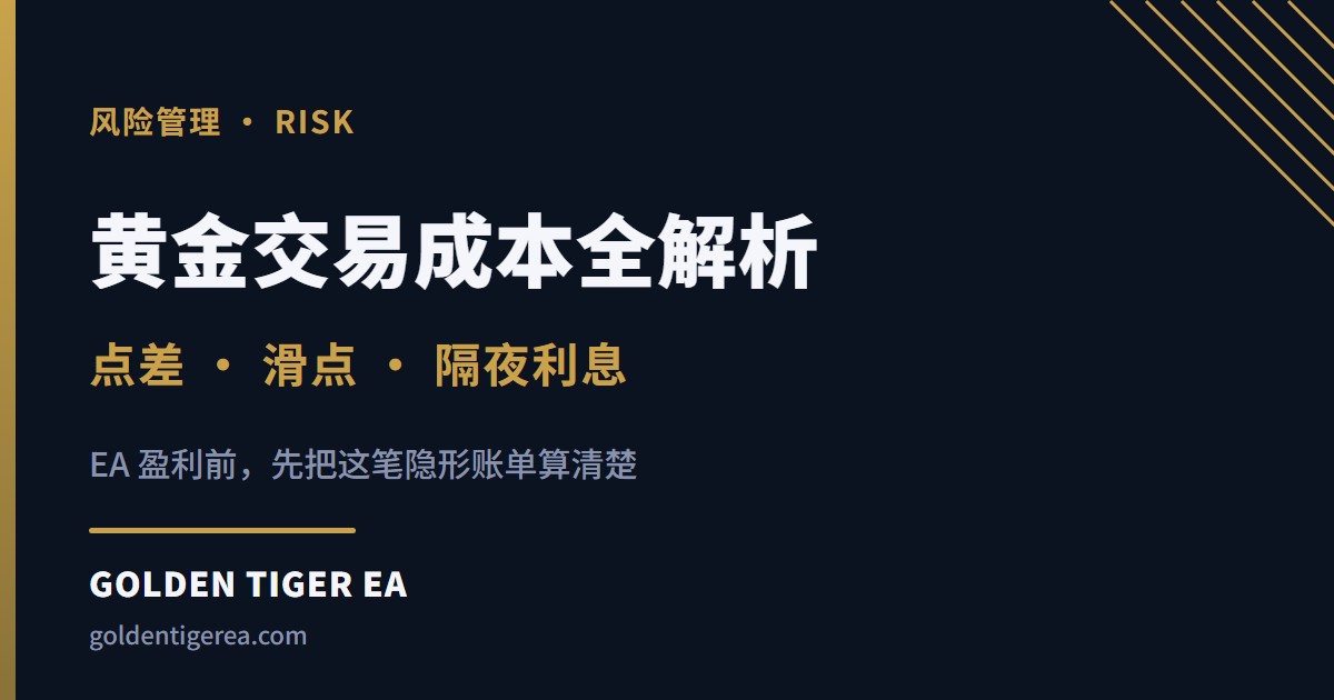 黄金交易成本全解析：点差、滑点与隔夜利息，EA 盈利前先算清这笔账