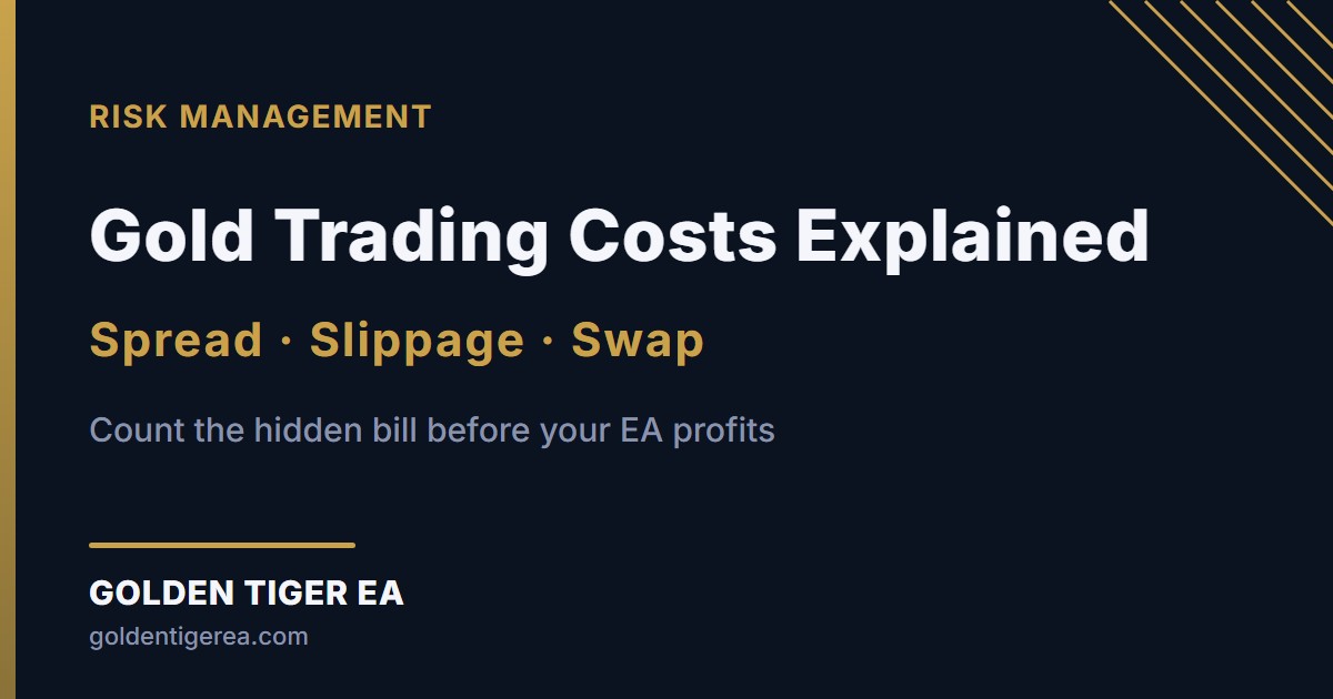 Gold Trading Costs Explained: Spread, Slippage and Swap — Do the Math Before Your EA Profits