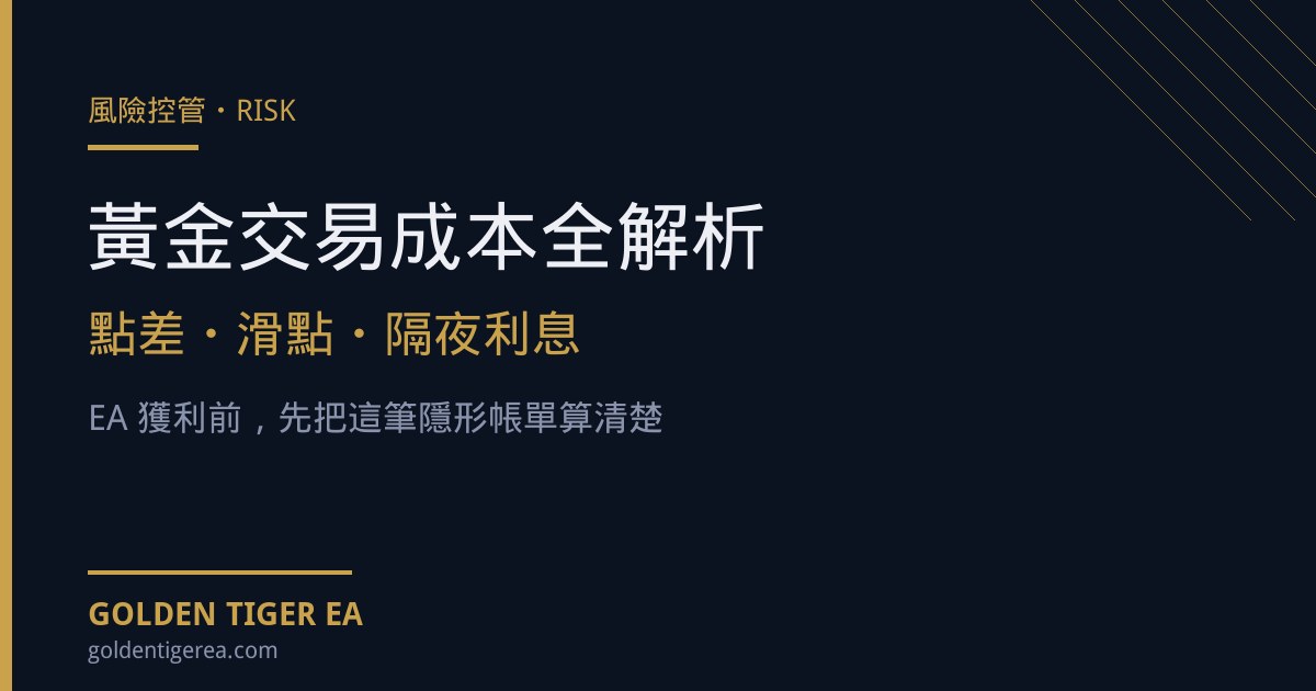 黃金交易成本全解析：點差、滑點與隔夜利息，EA 獲利前先算清這筆帳
