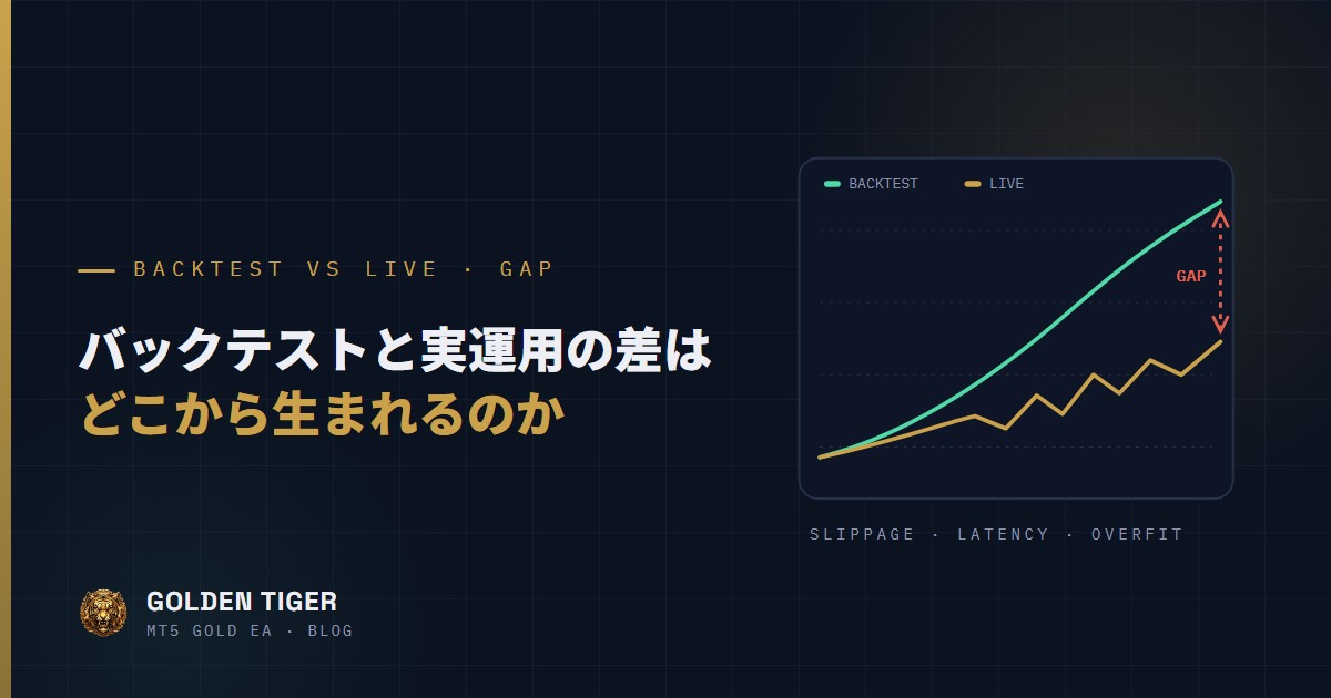 バックテストは絶好調、実運用は今ひとつ？差が生まれる五つの原因