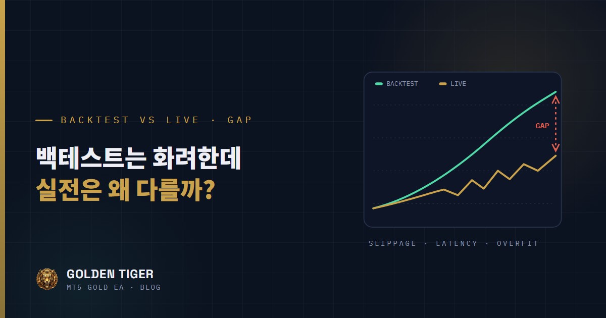 백테스트는 화려한데 실전은 왜 다를까? 격차가 생기는 다섯 가지 이유