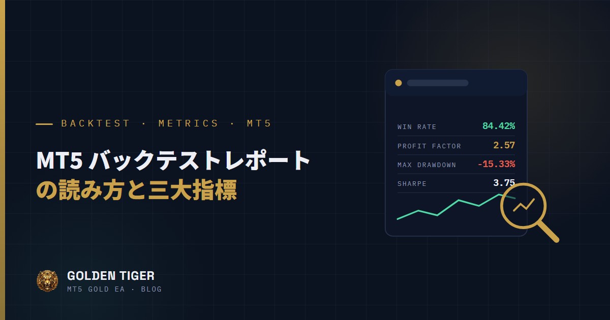 MT5 バックテストレポートの読み方：勝率・プロフィットファクター・最大ドローダウンの意味