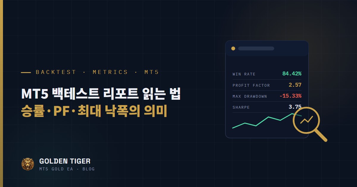MT5 백테스트 리포트 읽는 법: 승률·프로핏 팩터·최대 낙폭의 의미