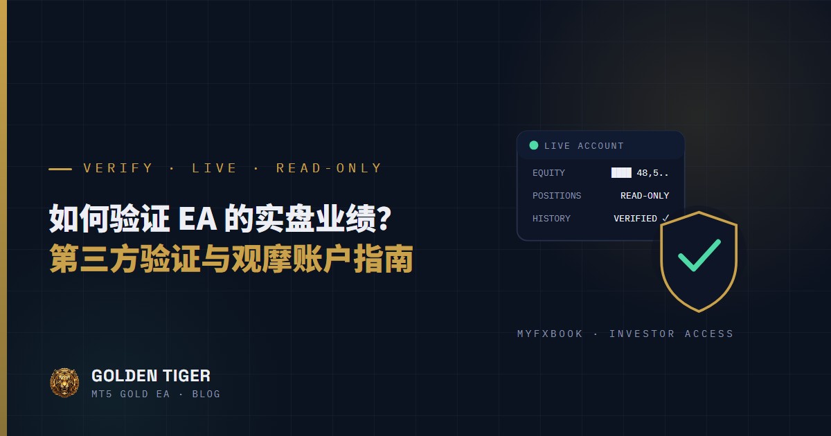 如何验证一个 EA 的实盘业绩？第三方验证与观摩账户指南