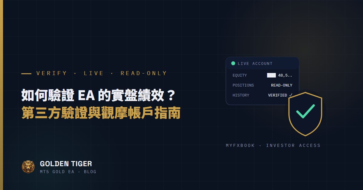 如何驗證一個 EA 的實盤績效？第三方驗證與觀摩帳戶指南
