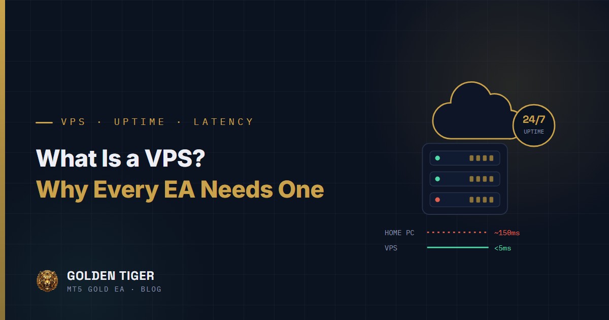 What Is a VPS? Why Running an EA Almost Always Requires One
