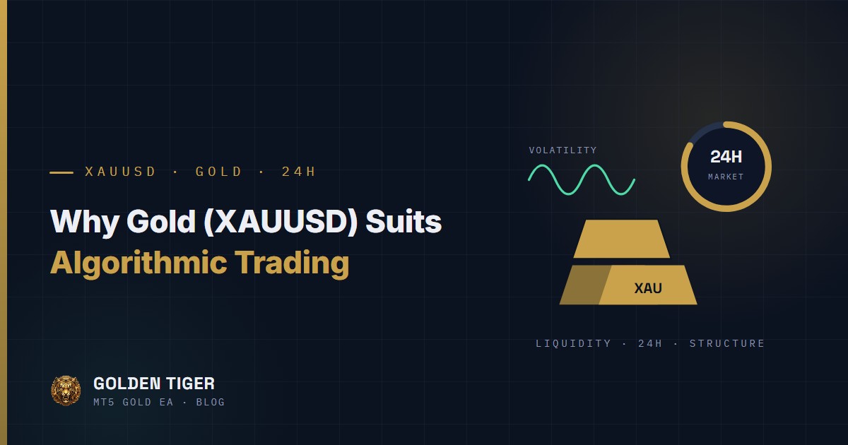 Why Gold (XAUUSD) Suits Algorithmic Trading: Three Market Characteristics