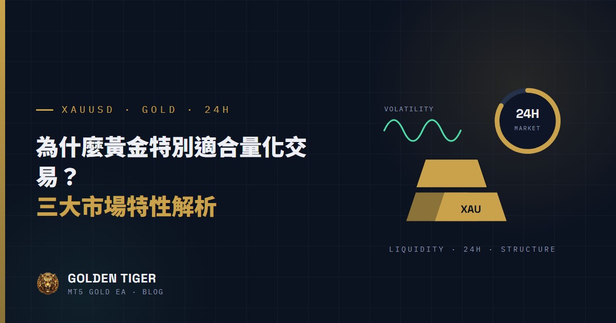 為什麼黃金（XAUUSD）特別適合量化交易？三大市場特性解析