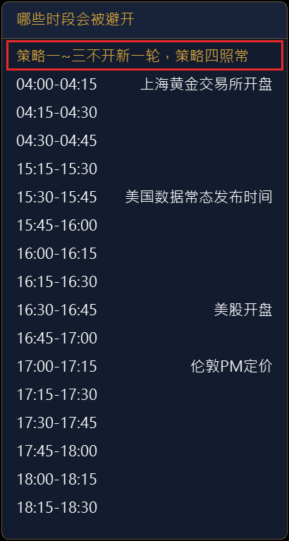 点开后列出今天被避开的时段