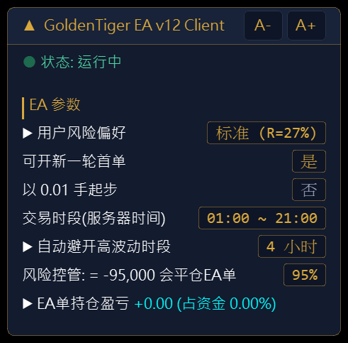面板全貌:最上面是灯号,下面是 EA 参数