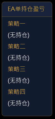点开「EA单持仓盈亏」:四套策略各自列出,目前都没有持仓