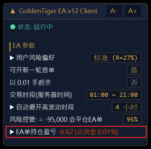 有持仓时,面板最下面一行直接显示 EA 单目前的盈亏与占资金比例(示意画面)