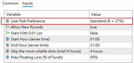 The seven parameters in the MT5 parameter window