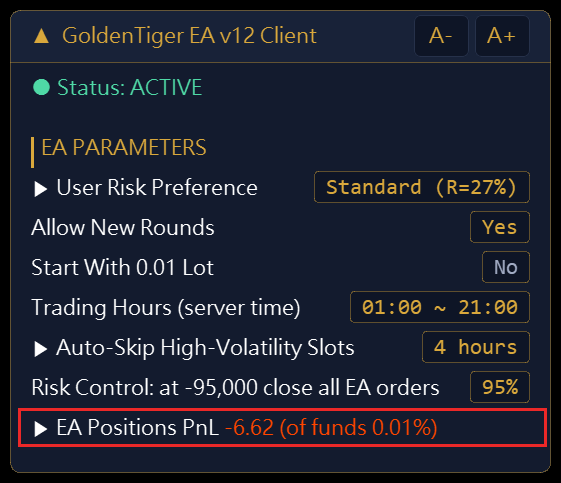 With positions open, the bottom row of the panel shows the EA orders’ current P&L and its share of funds (illustrative screen)