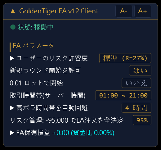 パネル全体:一番上がランプ、その下が EA パラメータ