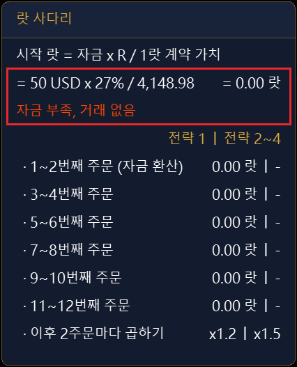 자금이 너무 적으면 랏 사다리에 「자금 부족, 거래 없음」이 표시되고 모든 주문이 0랏이 됩니다