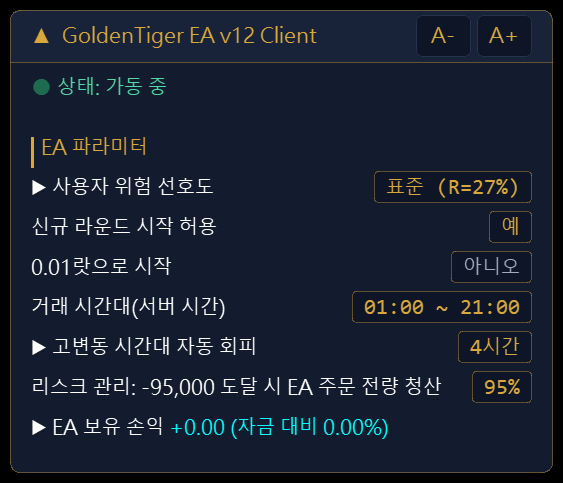 패널 전체 모습: 맨 위는 상태등, 아래는 EA 파라미터