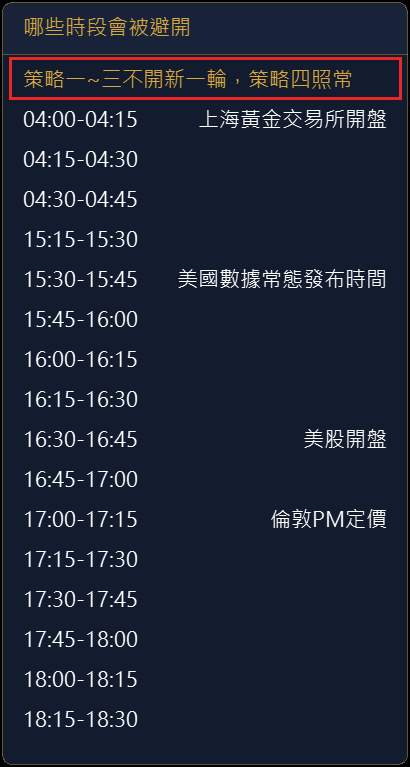 點開後列出今天被避開的時段