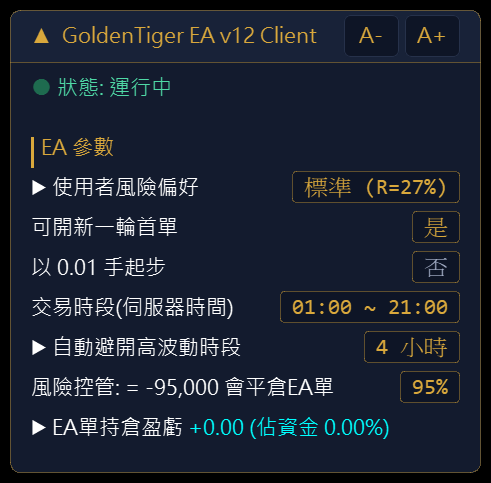面板全貌:最上面是燈號,下面是 EA 參數