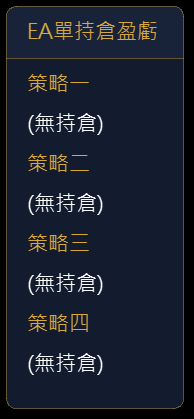 點開「EA單持倉盈虧」:四套策略各自列出,目前都沒有持倉