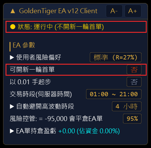 Allow New Rounds 關閉：只擋新的一輪，手上的單照常補單、平倉